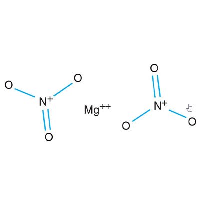تصویر ساختاری نیترات منیزیم magnesium nitrate